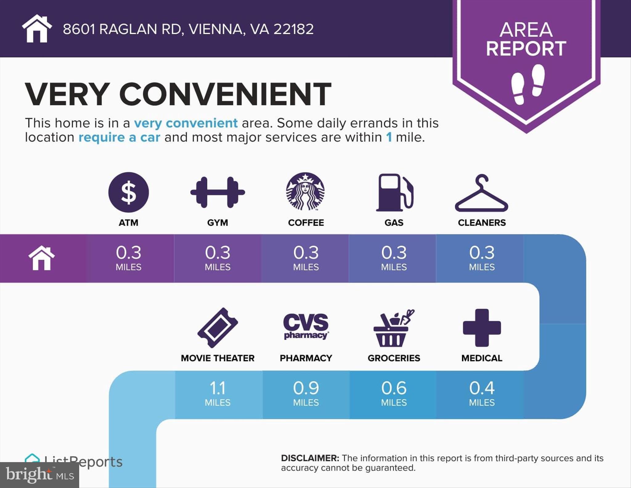 8601 Raglan Road Vienna, VA 22182 - Photo 40 of 47 best location by Metro, Mall& Mosaic center