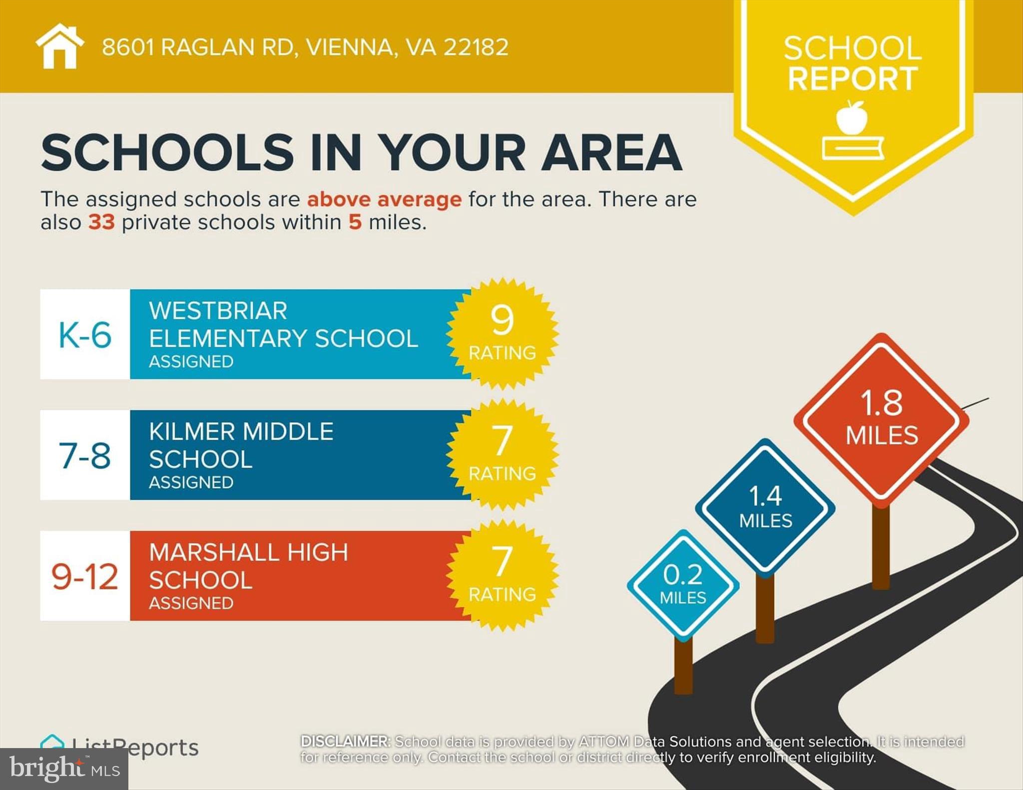 8601 Raglan Road Vienna, VA 22182 - Photo 41 of 47 school stats