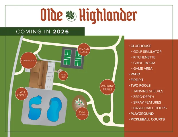 $141,900 | 1284 Olde Highlander Drive, Oconomowoc, WI 53066