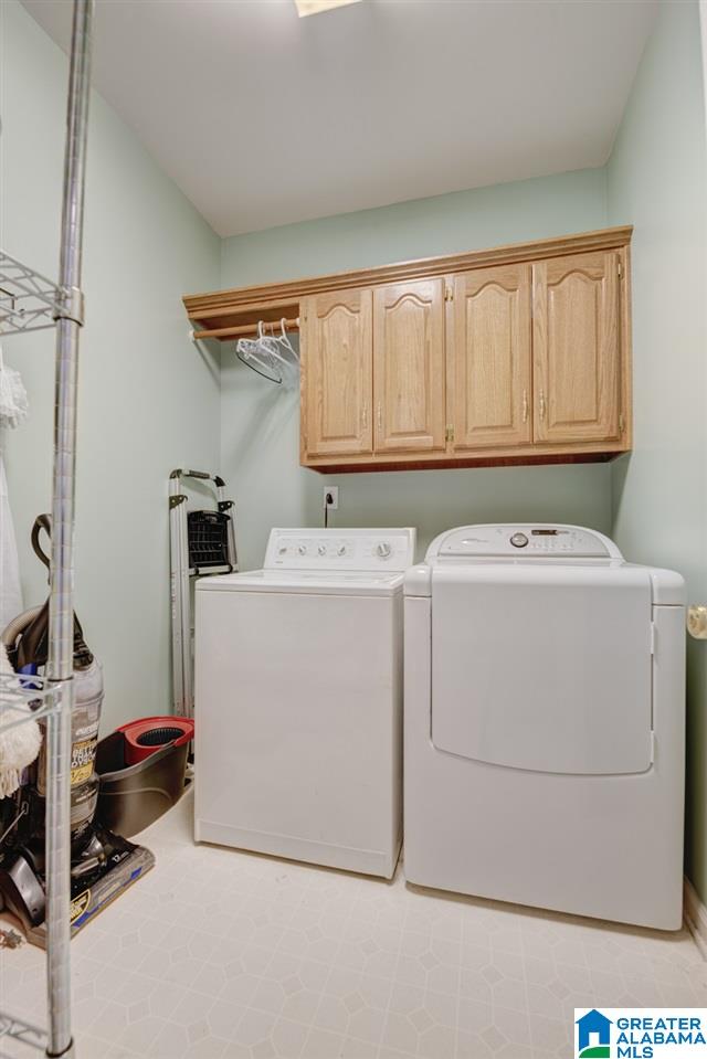 5723 Rosedown Trace Gardendale, AL 35071 - Photo 35 of 36 Gallery Image 35