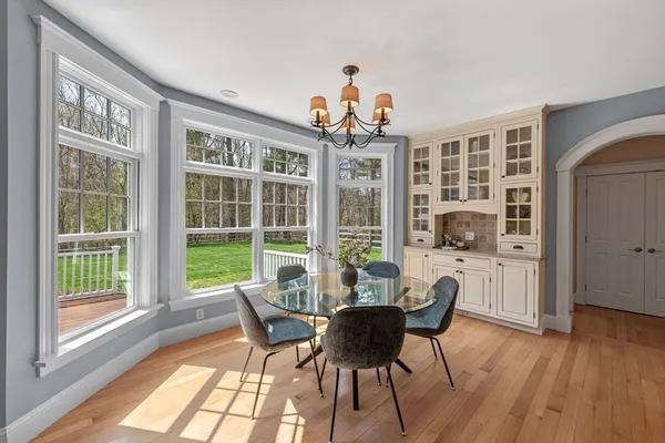 $1,675,000 | 102 River Road, Topsfield, MA 01983