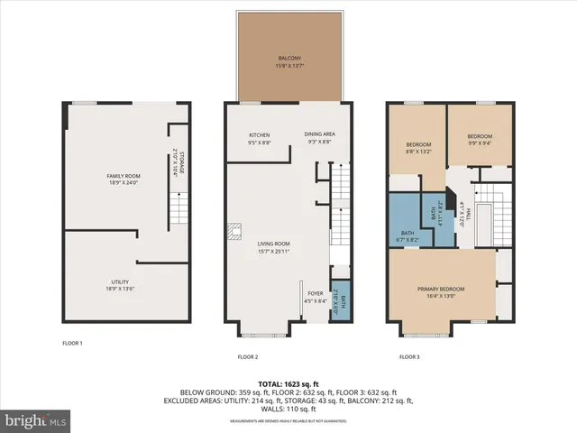 $334,900 | 21 Gilland Court, Nottingham, MD 21236