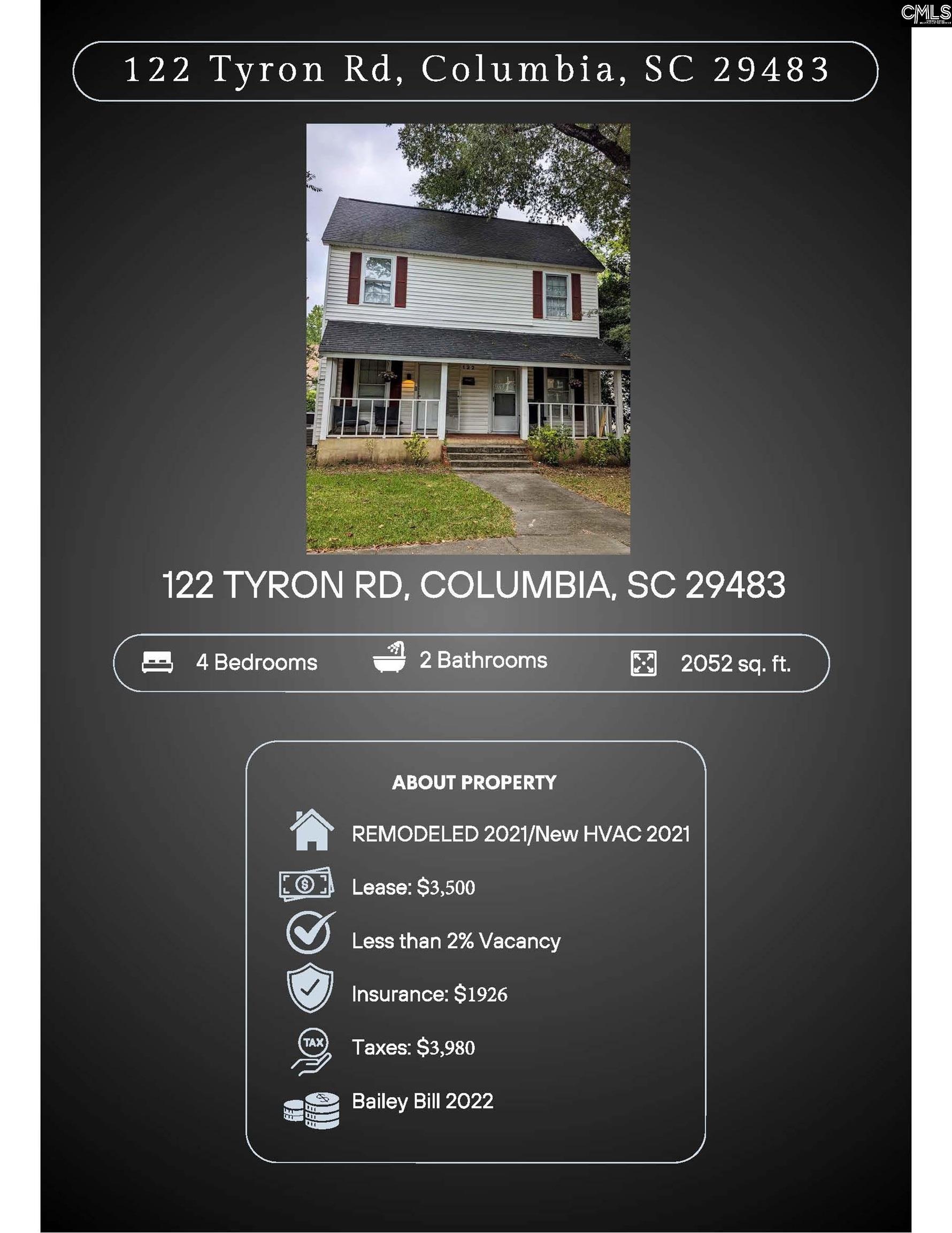 0 Picadilly Street Columbia, SC 29201 - Photo 8 of 13