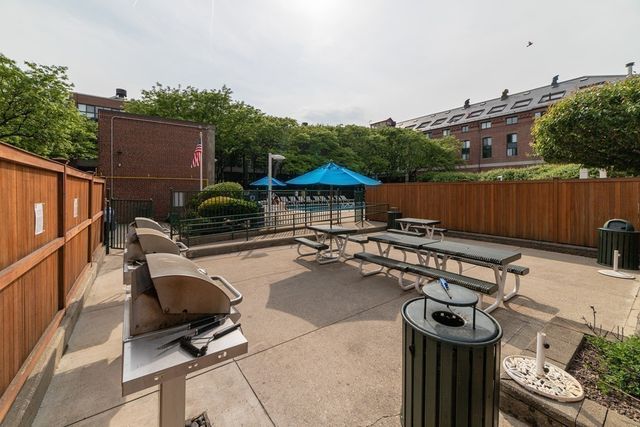 $680,000 | 42 8th Street, Unit 3202, Boston, MA 02129