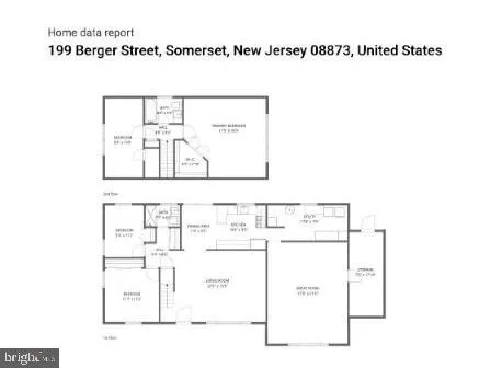 $3,900 | 199 Berger Street, Somerset, NJ 08873