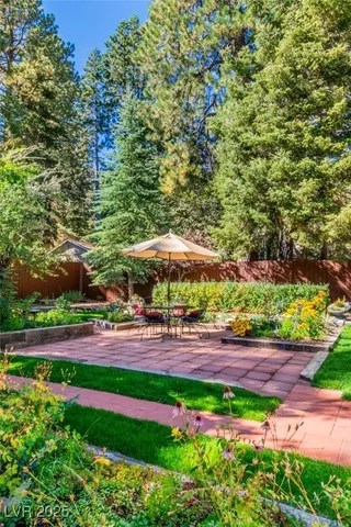 $890,000 | 4063 Zugspitz Way, Las Vegas, NV 89124