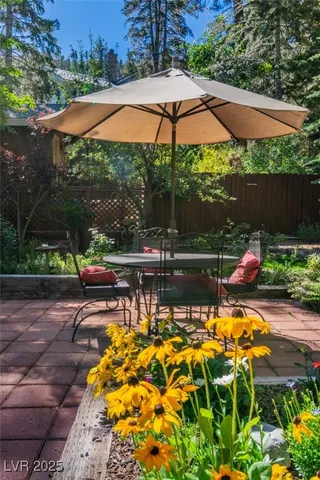 $890,000 | 4063 Zugspitz Way, Las Vegas, NV 89124