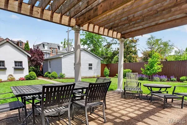 $899,900 | 5123 Westminster Place, St. Louis, MO 63108
