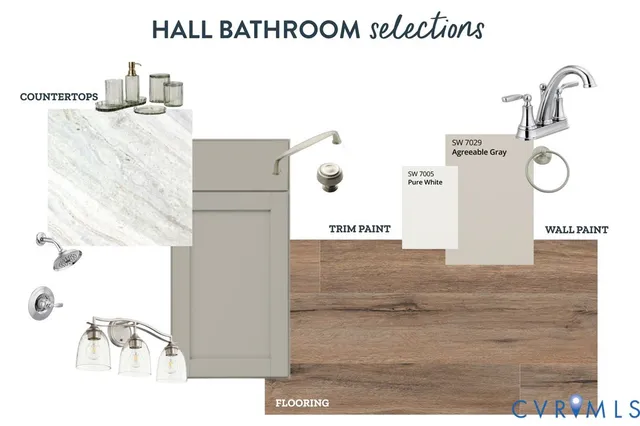 $389,900 | Tbd Merifield Drive, Clarksville, VA 23927