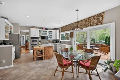 $509,900 | 4266 Harbor Ridge Drive, Greensboro, NC 27406