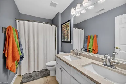 $509,900 | 4266 Harbor Ridge Drive, Greensboro, NC 27406