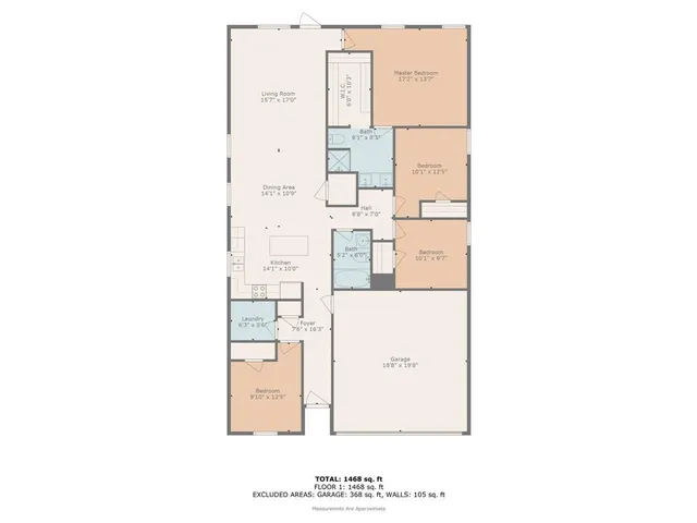 $293,900 | 7718 Florence Drive, Abilene, TX 79606