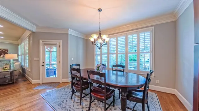 $1,100,000 | 5629 Cedarmere Drive, Winston-Salem, NC 27106