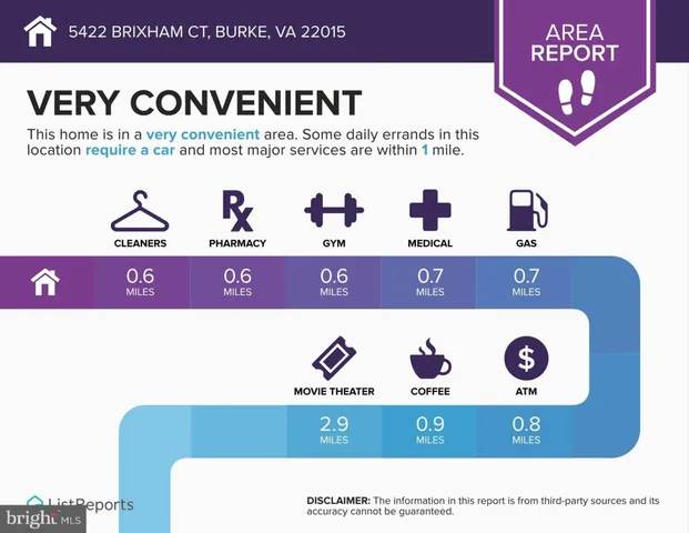 $2,800 | 5422 Brixham Court, Burke, VA 22015