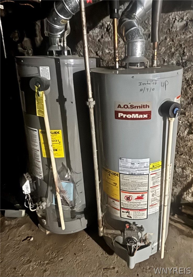 127 14th Street Buffalo, NY 14213 - Photo 21 of 24 Hotwater heaters