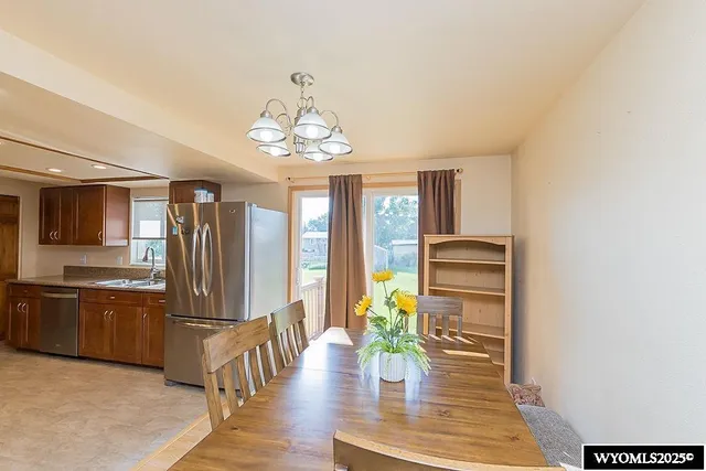 $335,000 | 1810 Alabama Street, Green River, WY 82935