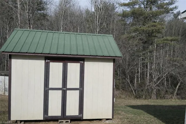 $188,000 | 333 Sandy Flats Road, North Wilkesboro, NC 28659