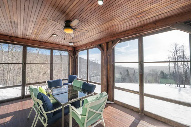 $2,000,000 | 43 C Upton Road, West Dover, VT 05356