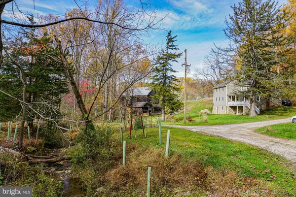 $1,599,000 | 988 Kratz Road, Glen Rock, PA 17327