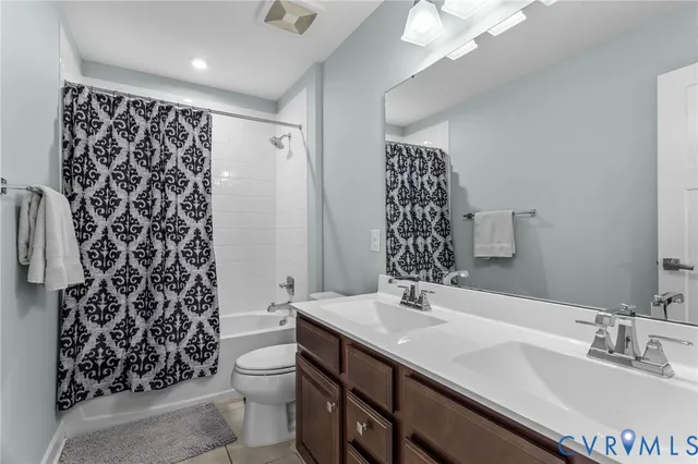 $789,000 | 12314 Smith Grove Court, Glen Allen, VA 23059