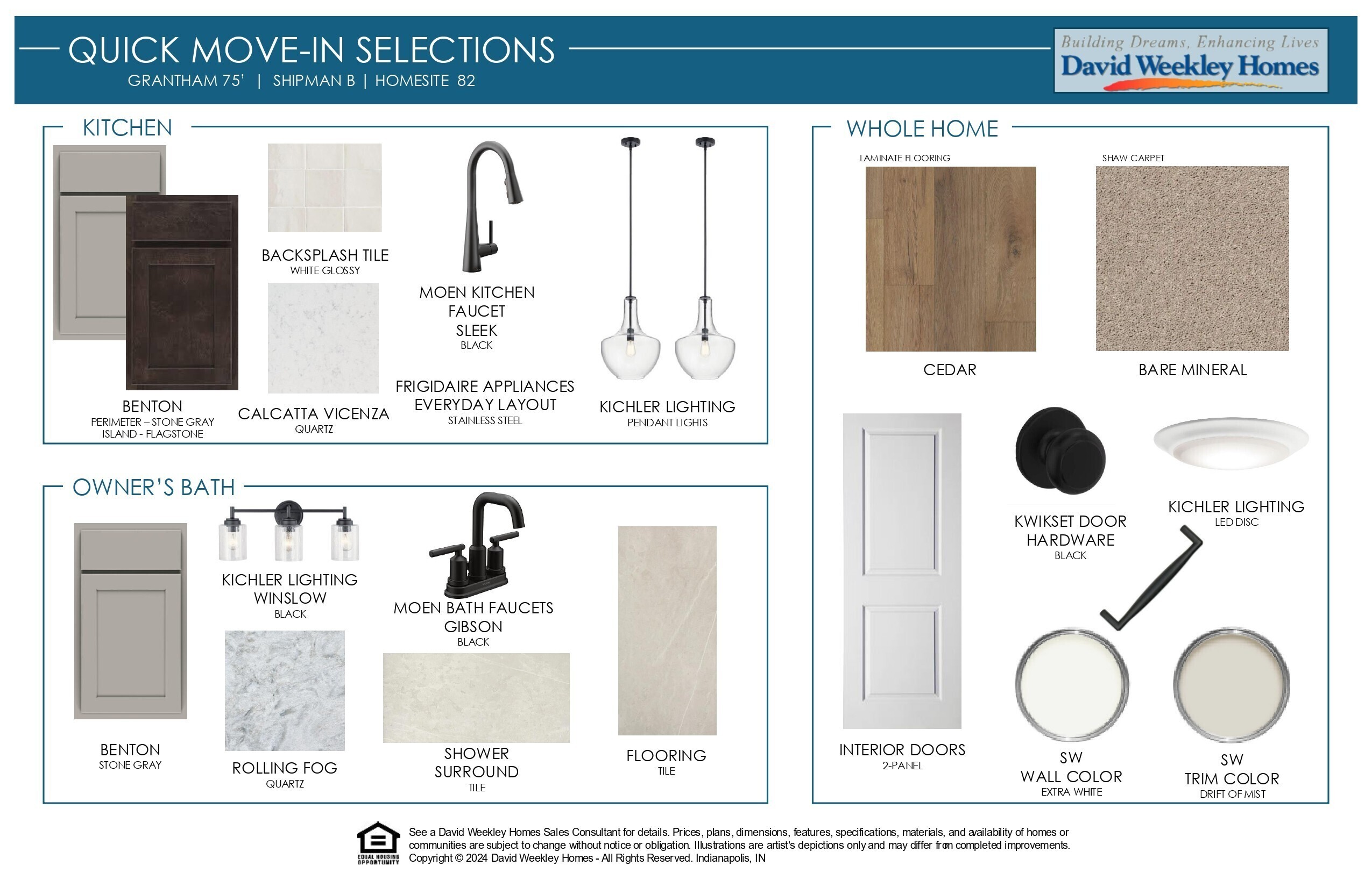 11840 Gray Ghost Way Fishers, IN 46040 - Photo 6 of 12