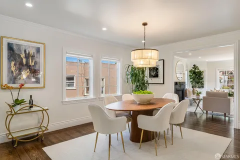 $3,698,000 | 325 Moncada Way, San Francisco, CA 94127