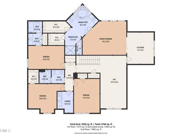 $910,000 | 2013 Austin Pond Drive, Cary, NC 27519