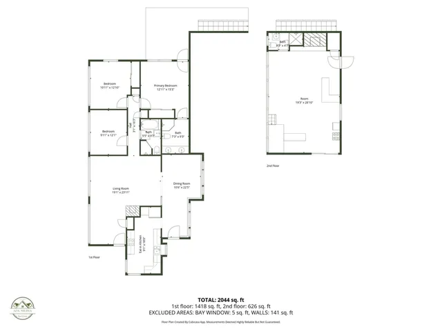 $1,050,000 | 1012-1012 Contra Costa Drive, El Cerrito, CA 94530