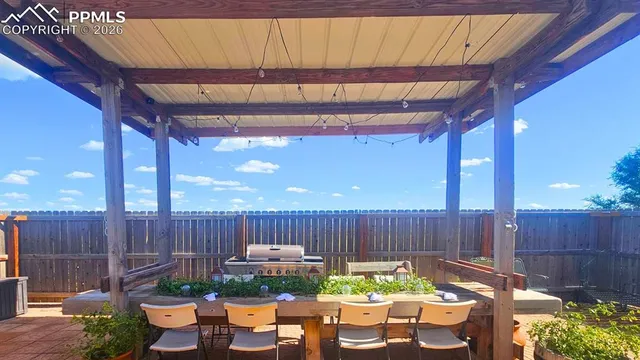 $725,000 | 18690 Soapstone View, Fountain, CO 80817