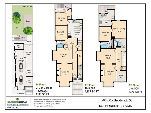 $2,275,000 | 503-505 Broderick Street, San Francisco, CA 94117