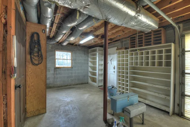 $349,900 | 330 Colonial Avenue, Copperhill, TN 37317