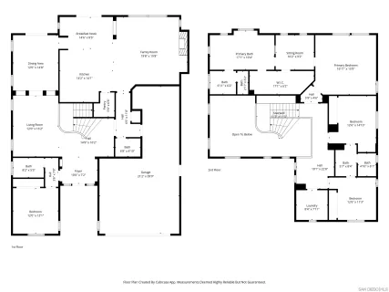 $1,595,000 | 2196 Coast Avenue, San Marcos, CA 92078
