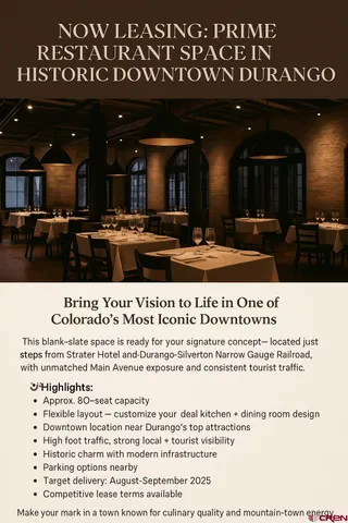 $10,000 | 147 East College Drive, Durango, CO 81301