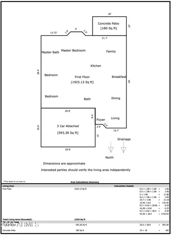 $565,000 | 5505 East Gable Avenue, Mesa, AZ 85206