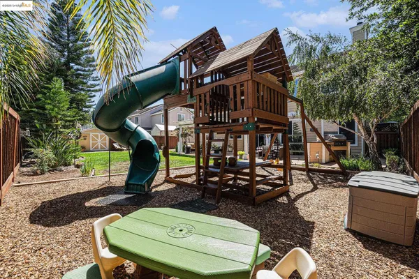 $928,000 | 2986 Atherton Place, Brentwood, CA 94513