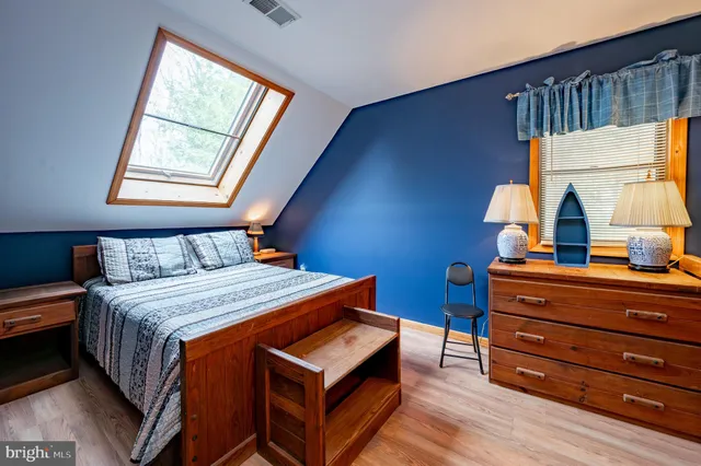 $1,749,000 | 1019 Lake Shore Drive, Oakland, MD 21550