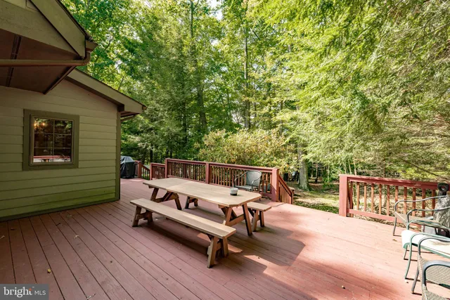 $1,749,000 | 1019 Lake Shore Drive, Oakland, MD 21550