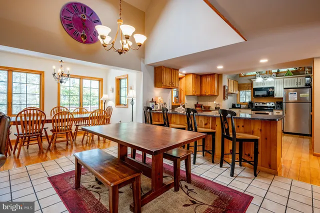 $1,749,000 | 1019 Lake Shore Drive, Oakland, MD 21550