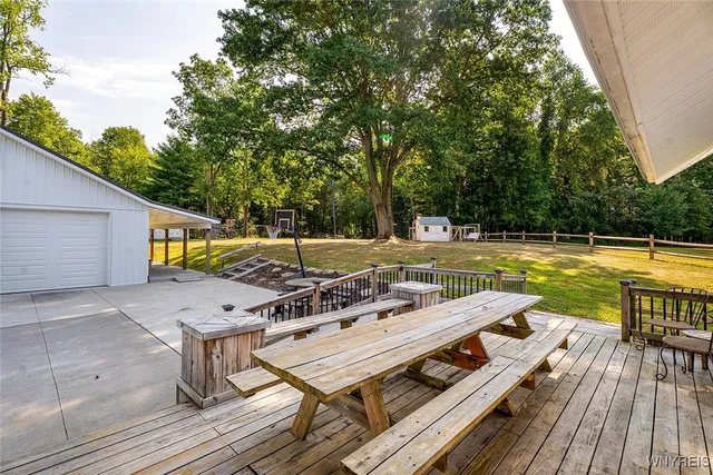 $575,000 | 994 Grover Road, East Aurora, NY 14052