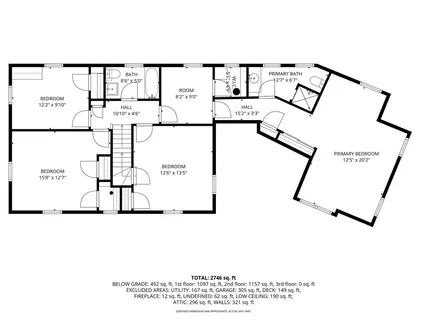 $679,000 | 20 Elmsgate Way, East Providence, RI 02916