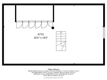 $679,000 | 20 Elmsgate Way, East Providence, RI 02916