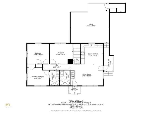 $3,000 | 340 Old Mill Lane, Portsmouth, RI 02871