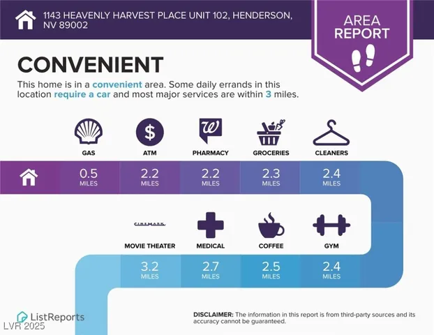 $1,725 | 1143 Heavenly Harvest Place, Unit 102, Henderson, NV 89002