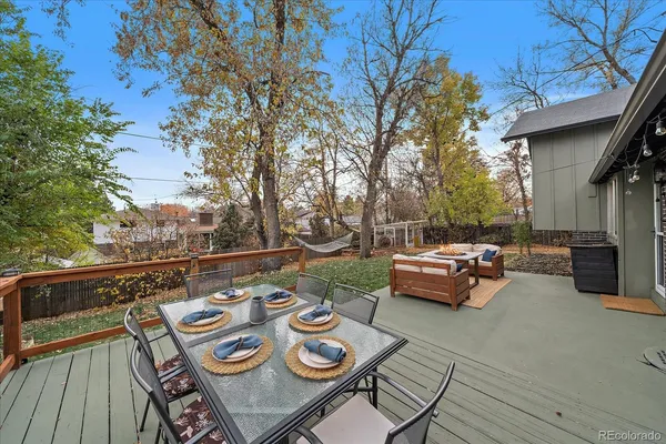 $724,000 | 3272 South Wabash Court, Denver, CO 80231