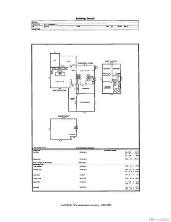 $724,000 | 3272 South Wabash Court, Denver, CO 80231