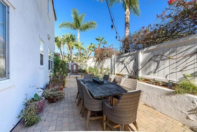 $9,995 | 2903 Rancho Cortes, Carlsbad, CA 92009