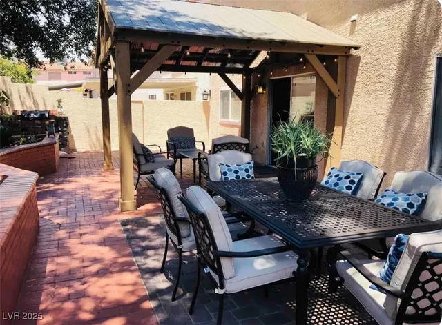 $2,250 | 985 Flapjack Drive, Henderson, NV 89014