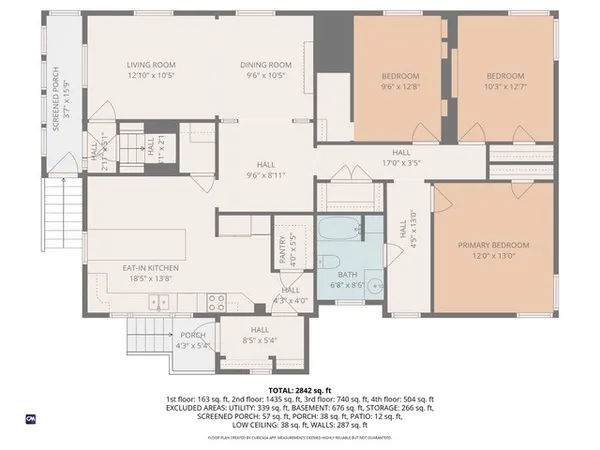 $1,395,000 | 32 Houston Avenue, Newport, RI 02840