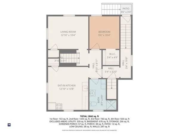 $1,395,000 | 32 Houston Avenue, Newport, RI 02840