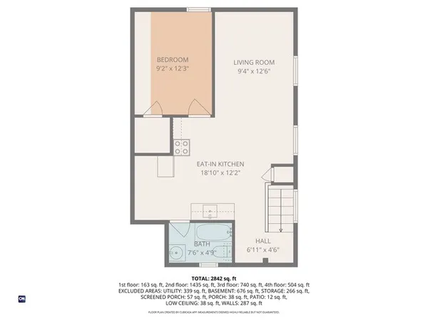 $1,395,000 | 32 Houston Avenue, Newport, RI 02840